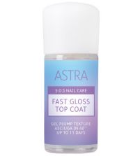S.O.S. Nail Care Fast Gloss Top Coat