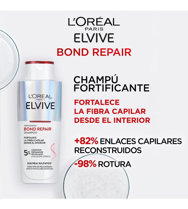 ELVIVE FULL RESIST champú fortificante L'Oréal París, Champús - Perfumes  Club