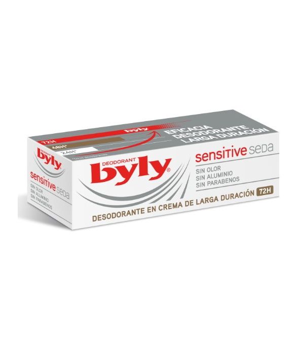 Sensitive Seda Desodorante en Crema de Larga Duración 72h | 25 ml