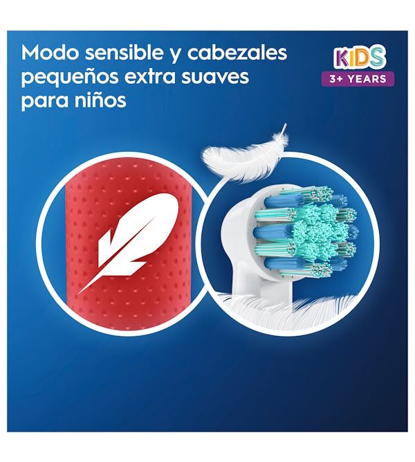 Recambio oral 2024 b blanqueador